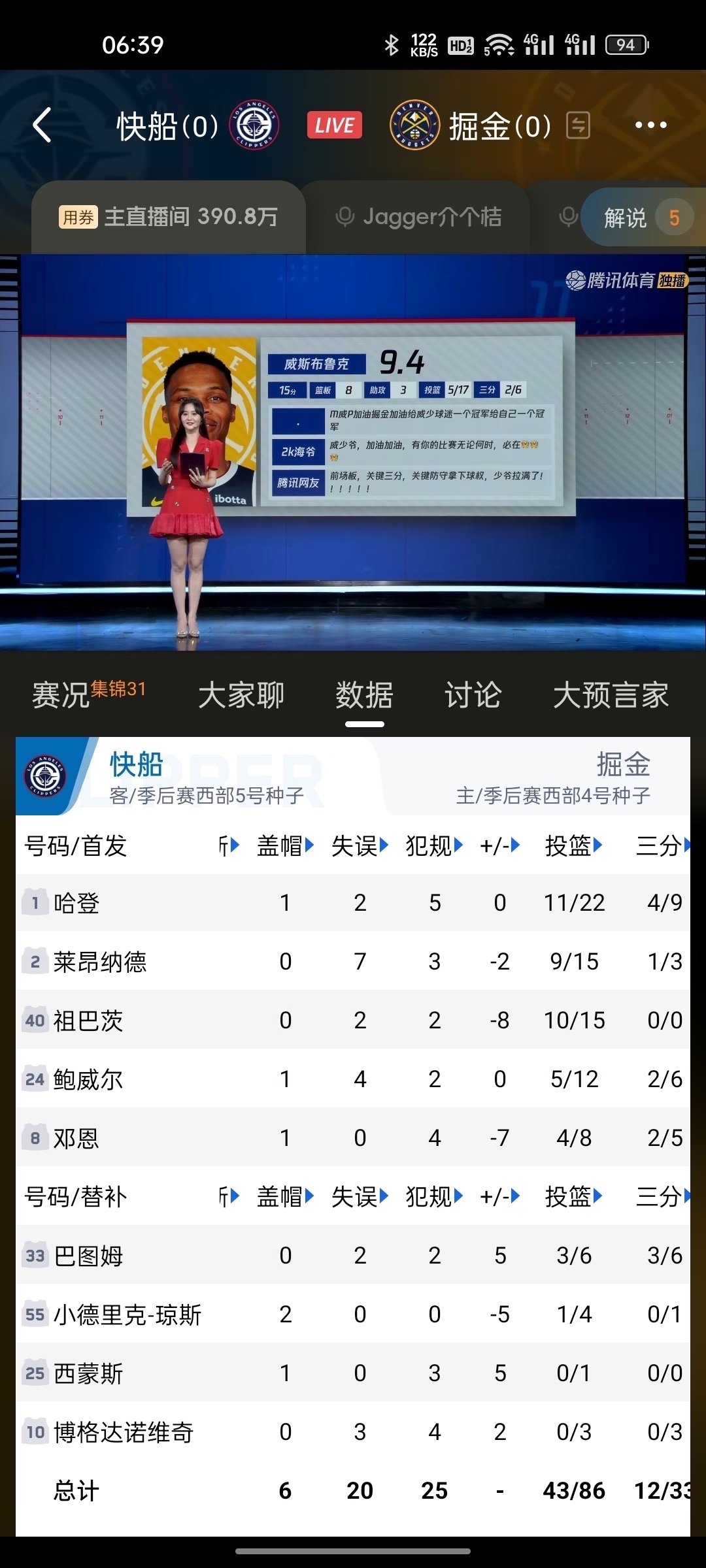 快船不断突破！，Ming连续十场比赛得分超过重要助攻观众掌声雷动的简单介绍