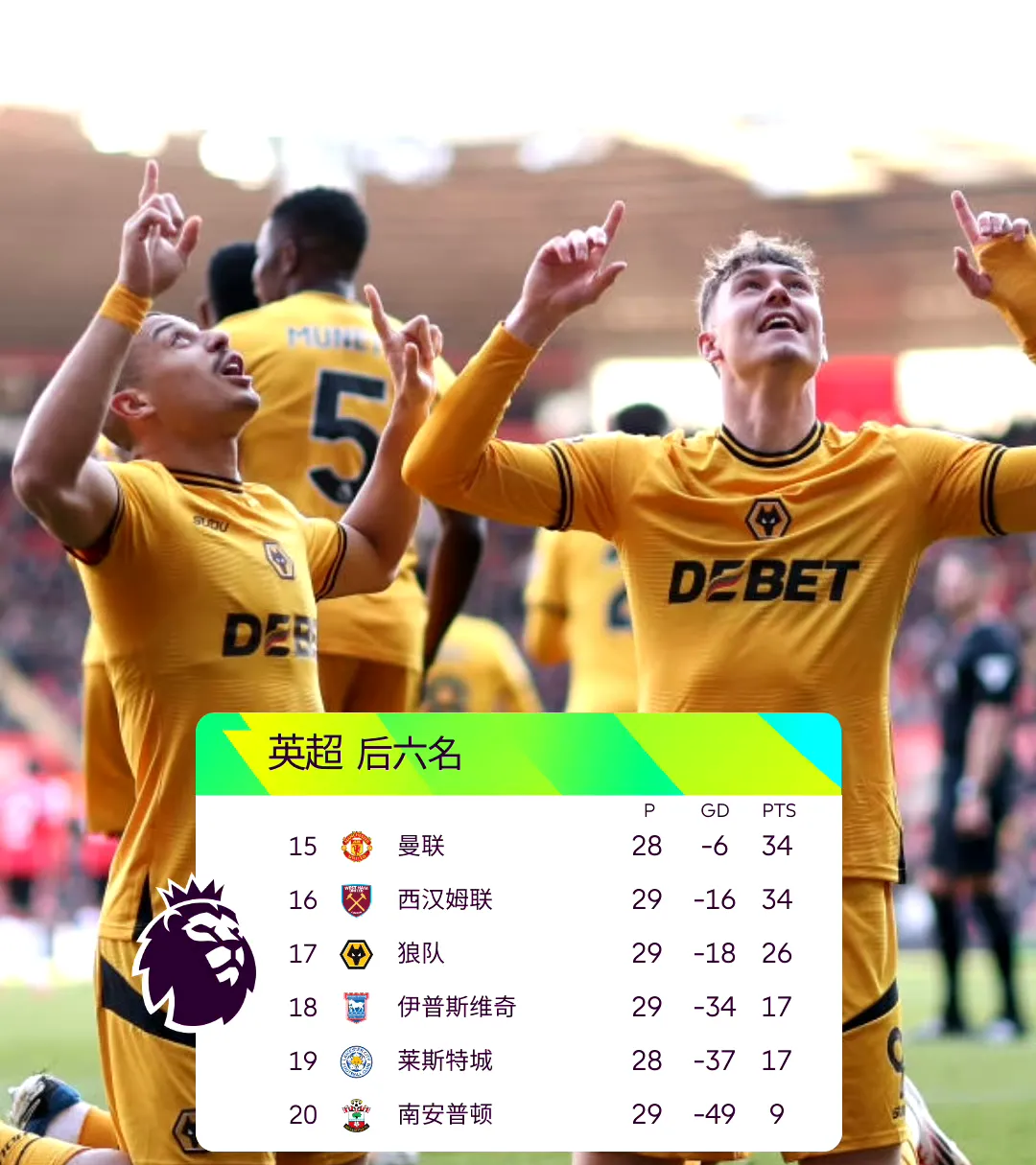 赛地聚焦——英超转会期热度飙升；阿贾克斯战术微调；引发热议；临场指挥获称赞的简单介绍