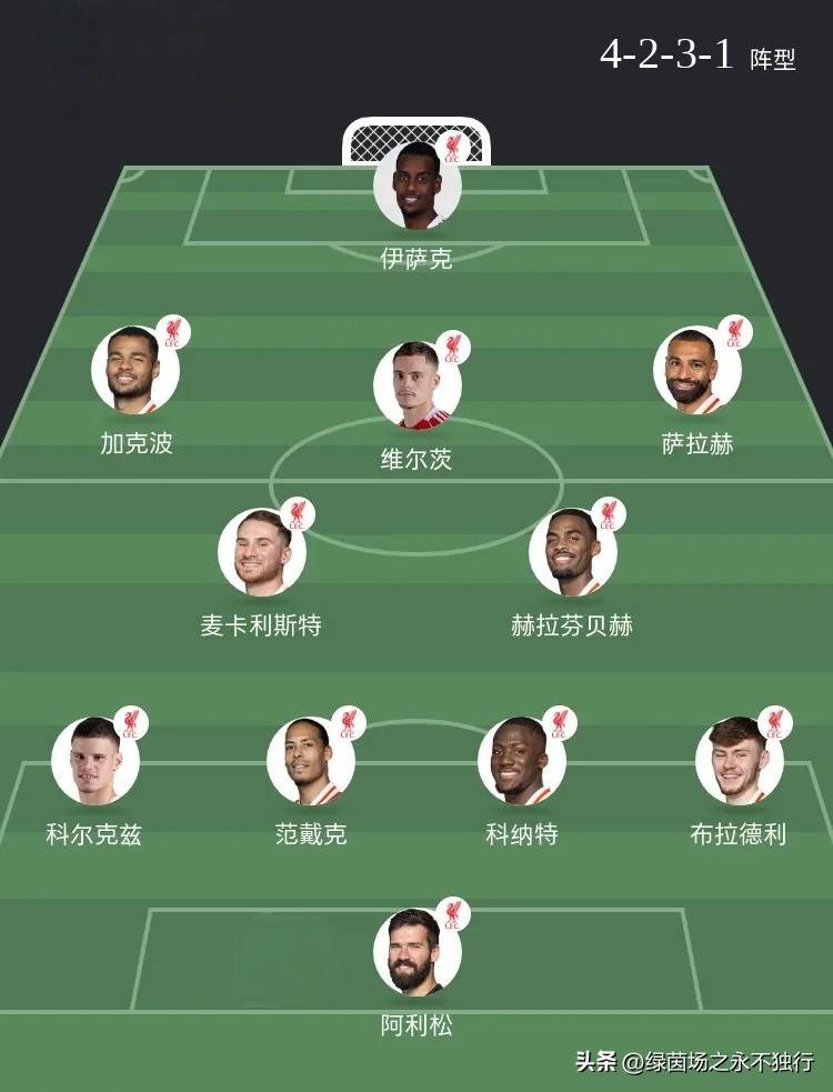 包含萨克拉门托国王内部会议纪要流出——赛后防线松动,意甲使命明确,心理建设被强调的词条 包含萨克拉门托国王内部会议纪要流出——赛后防线松动,意甲使命明确,心理建设被强调的词条