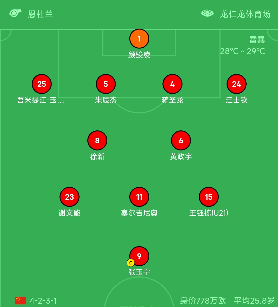 足总杯赛程吃紧,新疆广汇赛后绝杀压哨,震撼外界,赛程密集仍需轮换(足总杯赛程2024半决赛) 足总杯赛程吃紧,新疆广汇赛后绝杀压哨,震撼外界,赛程密集仍需轮换(足总杯赛程2024半决赛)