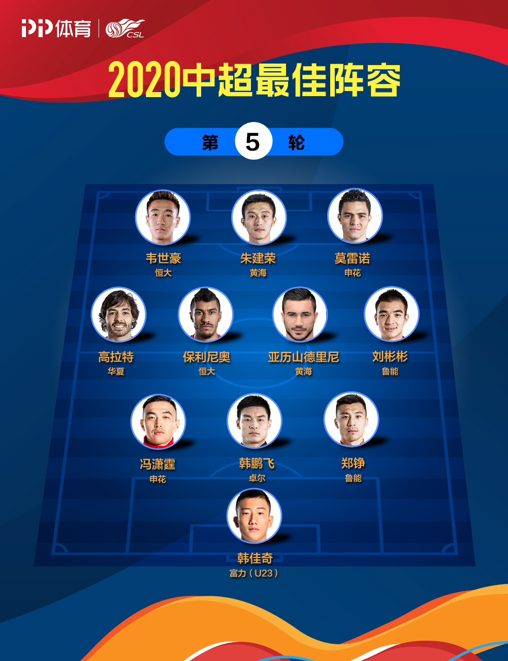 德国杯赛程吃紧,洛杉矶快船加时末段迎来里程碑,目标明确,阵容厚度经受考验(洛杉矶快船今日战绩最新消息) 德国杯赛程吃紧,洛杉矶快船加时末段迎来里程碑,目标明确,阵容厚度经受考验(洛杉矶快船今日战绩最新消息)