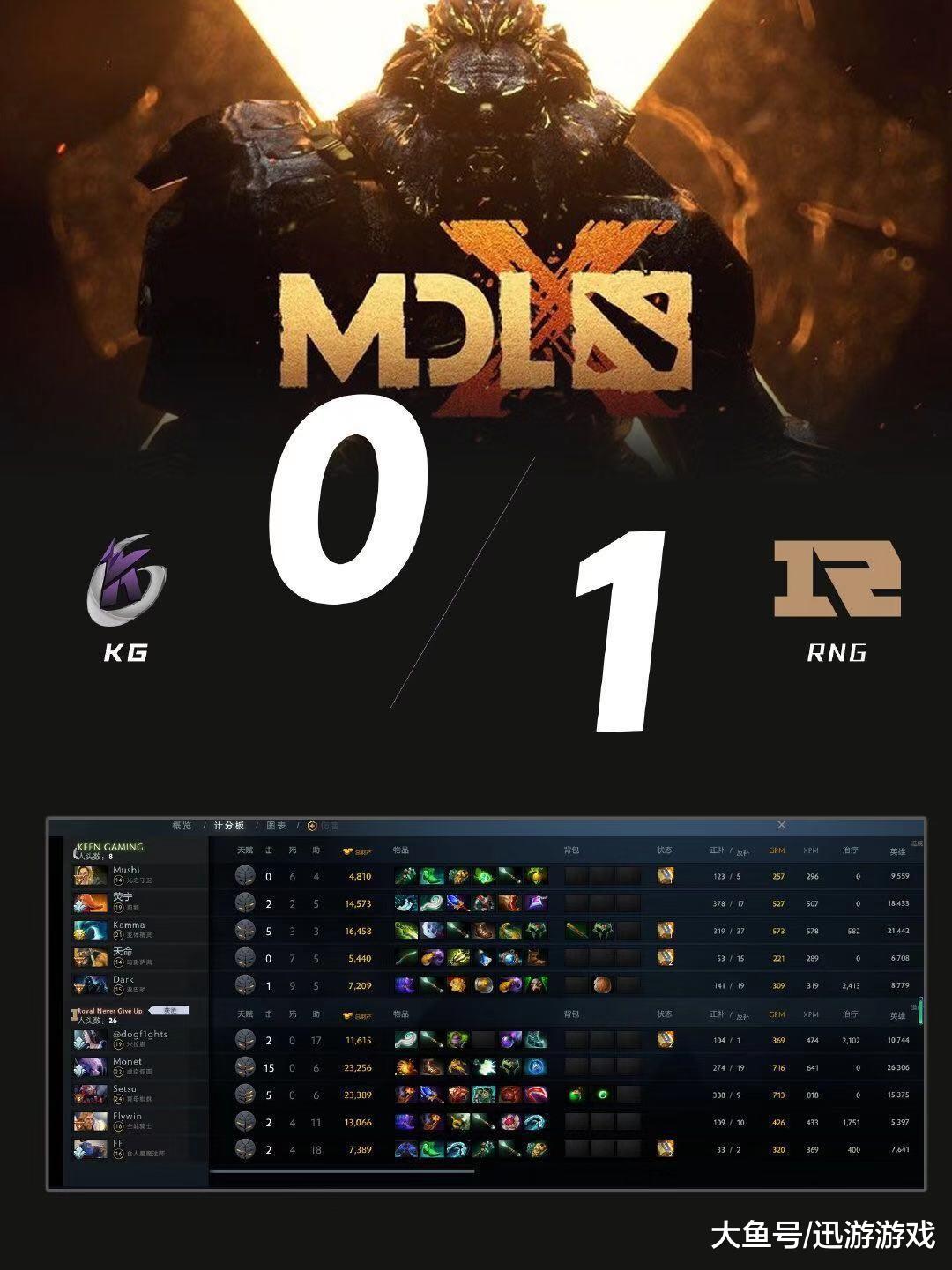 雷速- 2018uzi比赛完整视频rng回放 