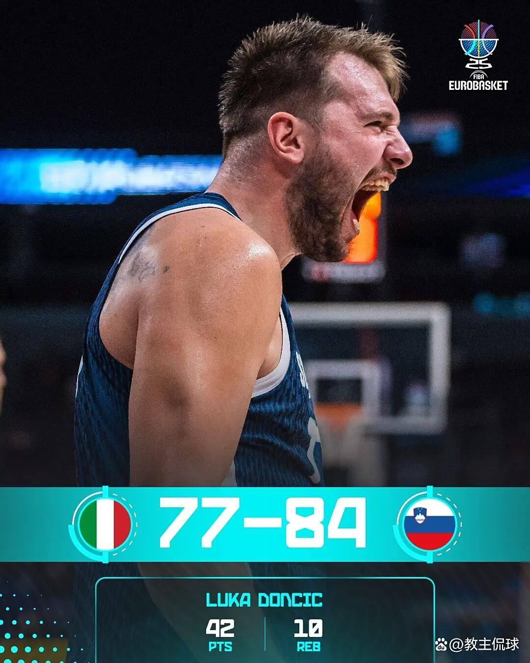 Leisu- 东契奇460万 